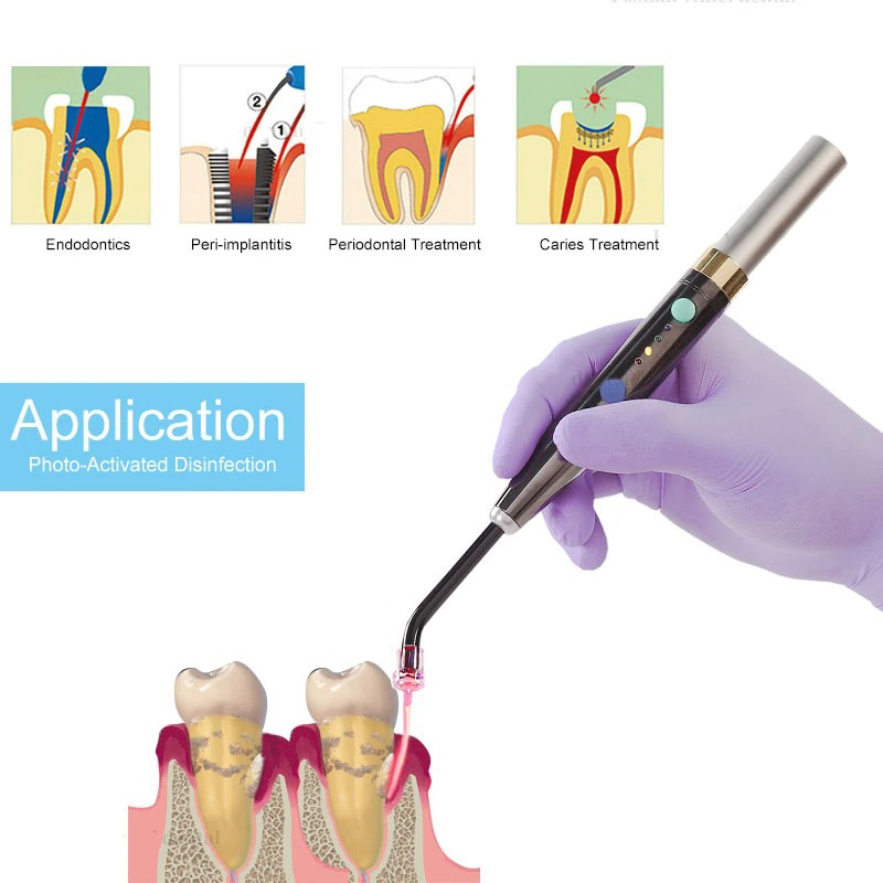 Wireless F3WW Dental Diode Las - Industrial Laser Alignment Tool review and price