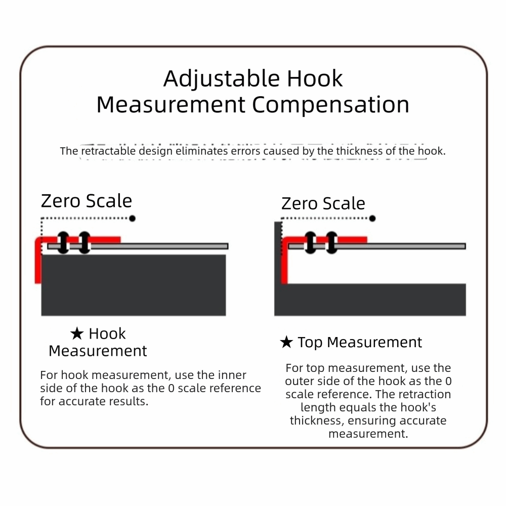 3-in-1 Laser Tape Measure Retr - Industrial Laser Cleaner review and price