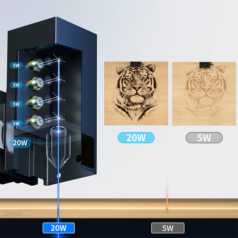 20W Laser Engraver U20 Laser E - Air Assist Pump Laser review and price