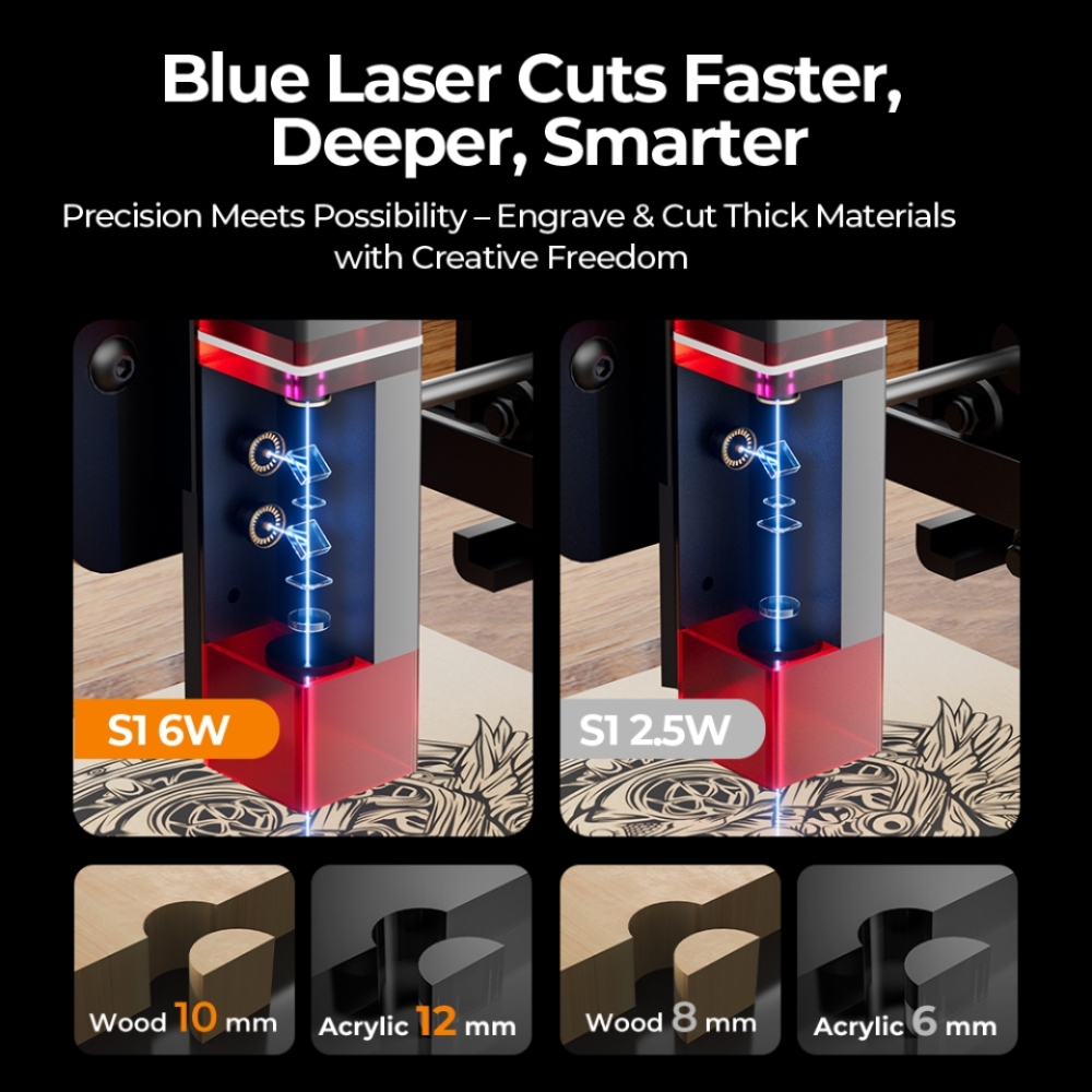 ACMER S1 Laser Engraving 6W/3. - Industrial Handheld Laser Engraver review and price