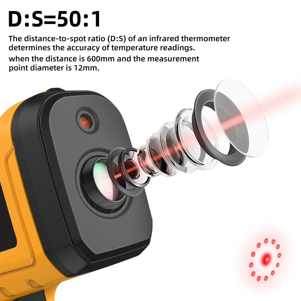 BSIDE Infrared Thermometer Pro - Industrial Laser Temperature Sensor review and price