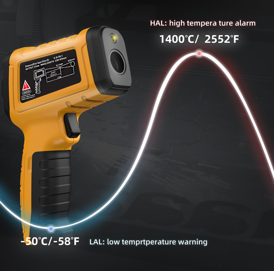 BSIDE Infrared Thermometer Pro - Industrial Laser Temperature Sensor review and price