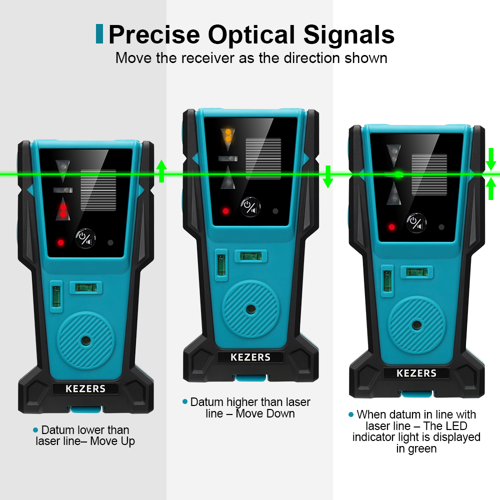 KEZERS Red Green Laser Level R - Industrial Laser Alignment Tool review and price