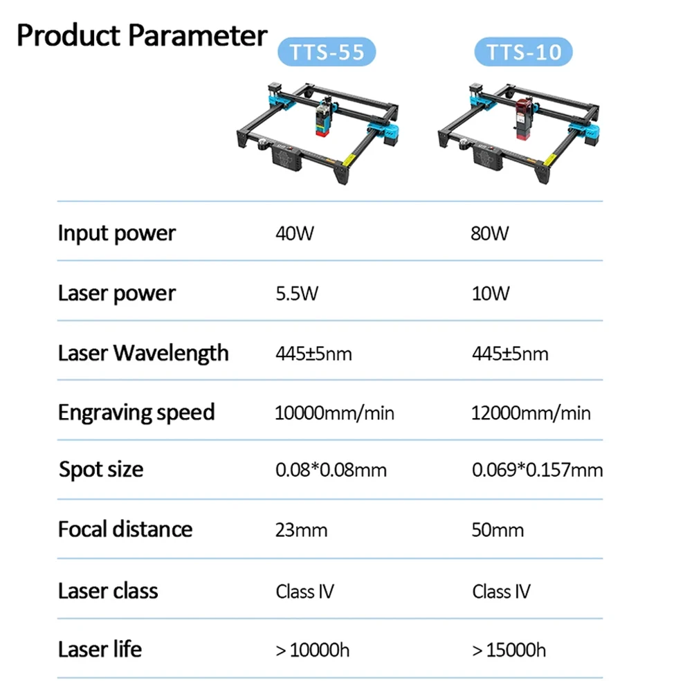 TwoTrees TTS-10 Pro TTS-55 Pro - Industrial Laser Etching Machine review and price
