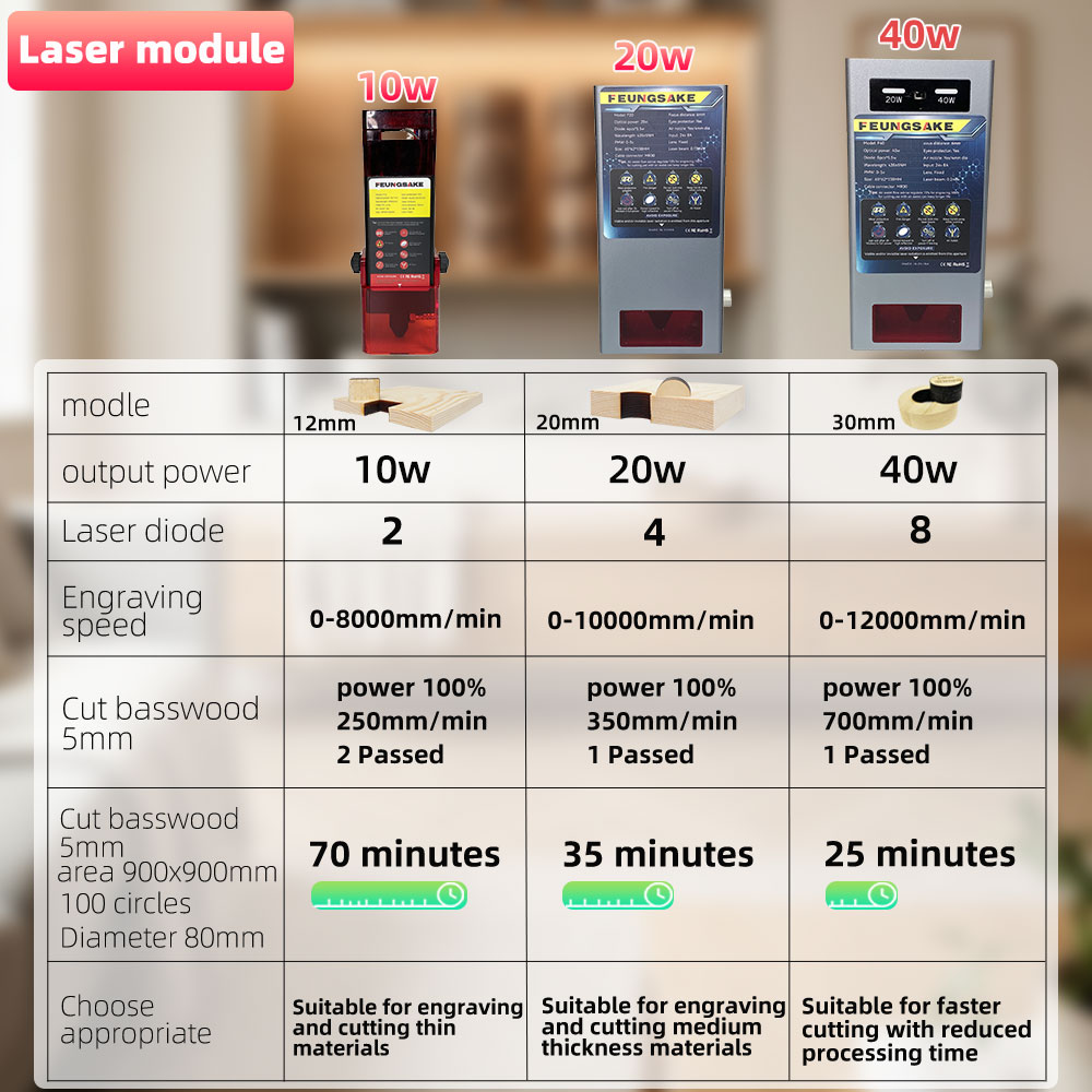 FEUNGSAKE 40w Laser Engraving  - Air Assist Pump Laser review and price