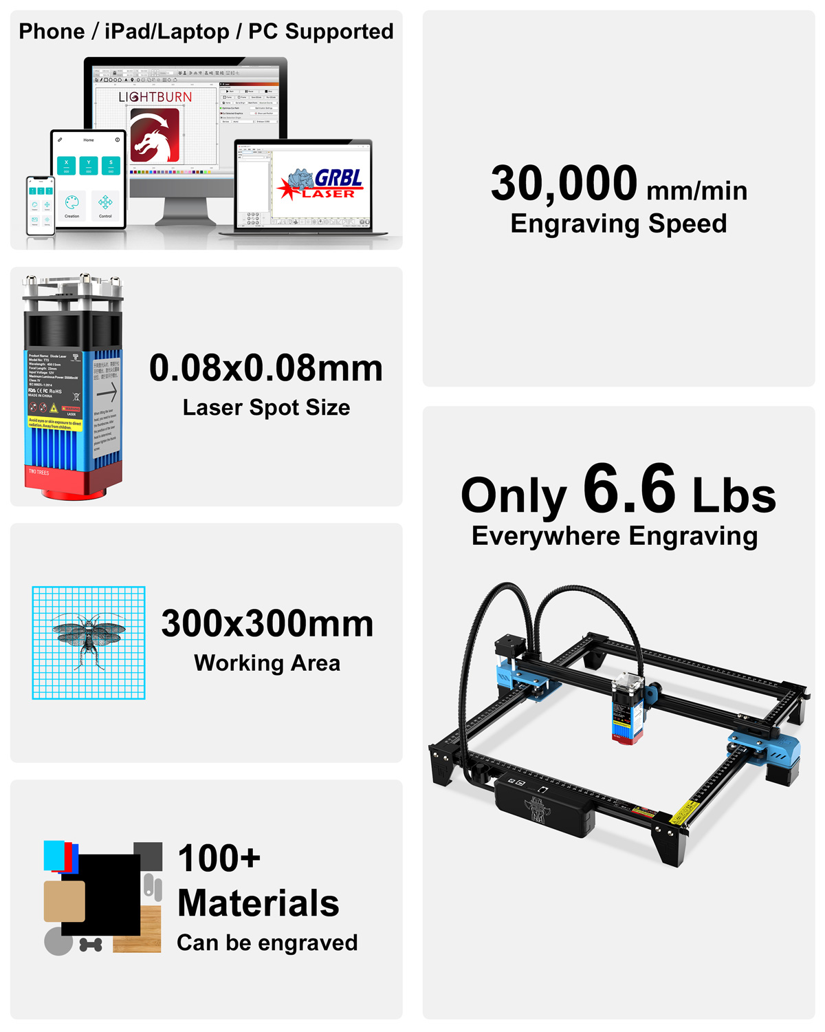 TwoTrees TTS-10 Pro 80W/TTS-55 - Industrial Laser Etching Machine review and price