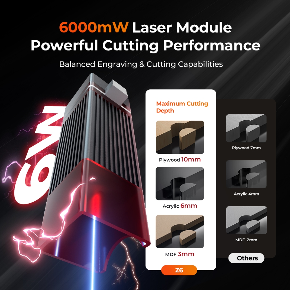 ELIDOR Z6 6W Laser Engraver an - Industrial Handheld Laser Engraver review and price