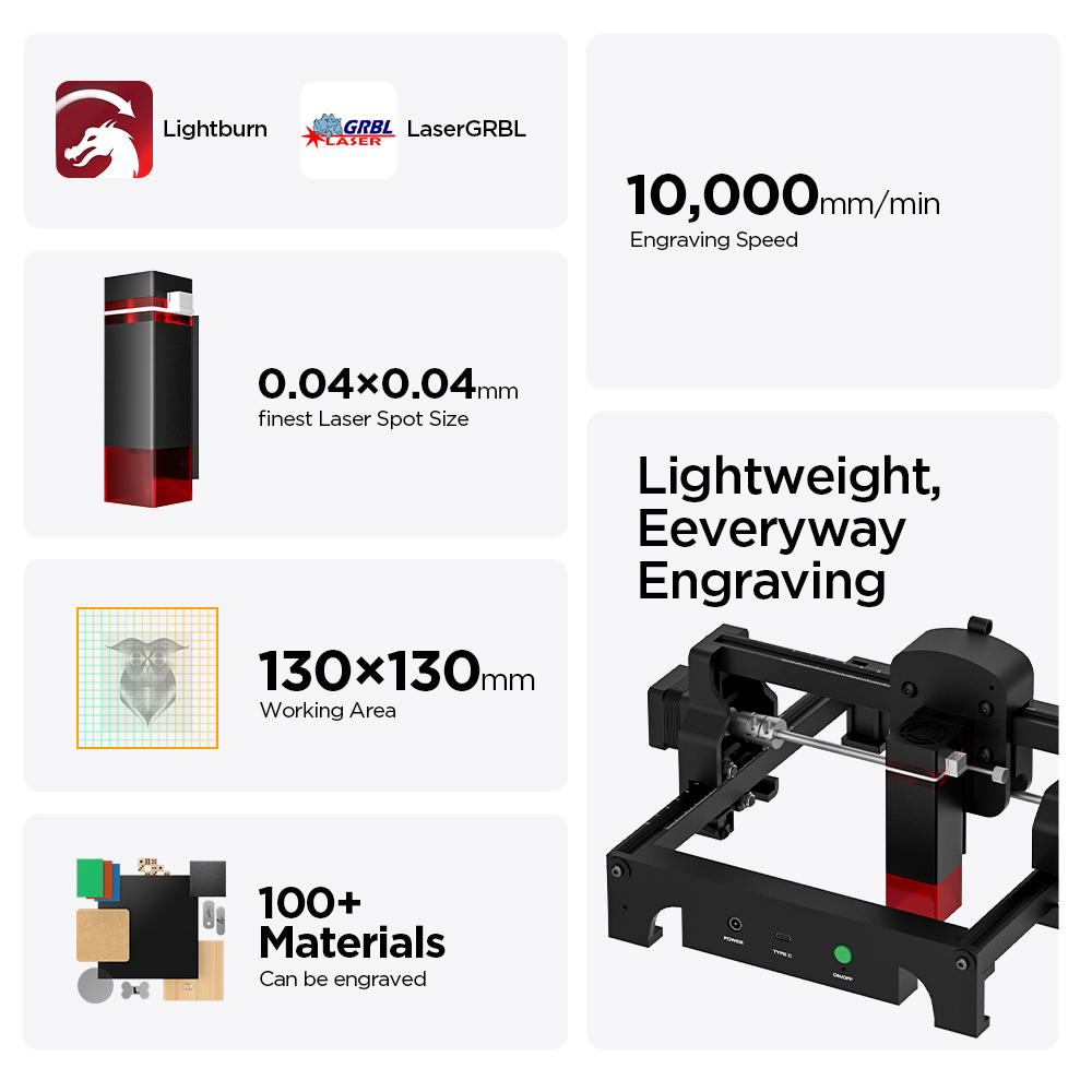ACMER S1 2.5/3.5/6W Laser Engr - Industrial Laser Engraving Machine review and price