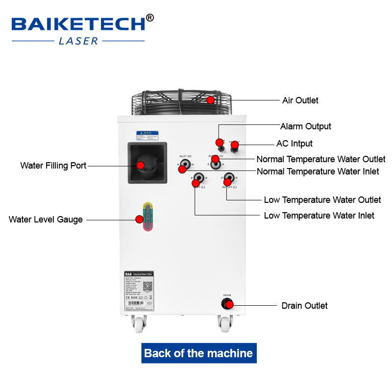 Factory Industrial Laser Water - Industrial Laser Welding review and price